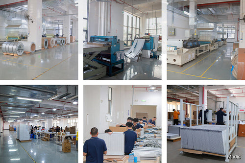 Why Huizhou Madic Dominates as Your Strategic Whiteboard Factory Partner