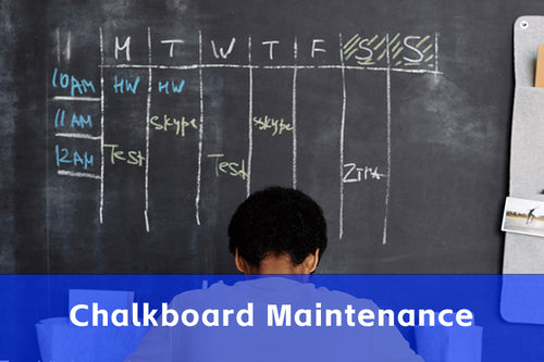 Maintaining a Chalkboard: Preventing Stains and Restoring Erasability