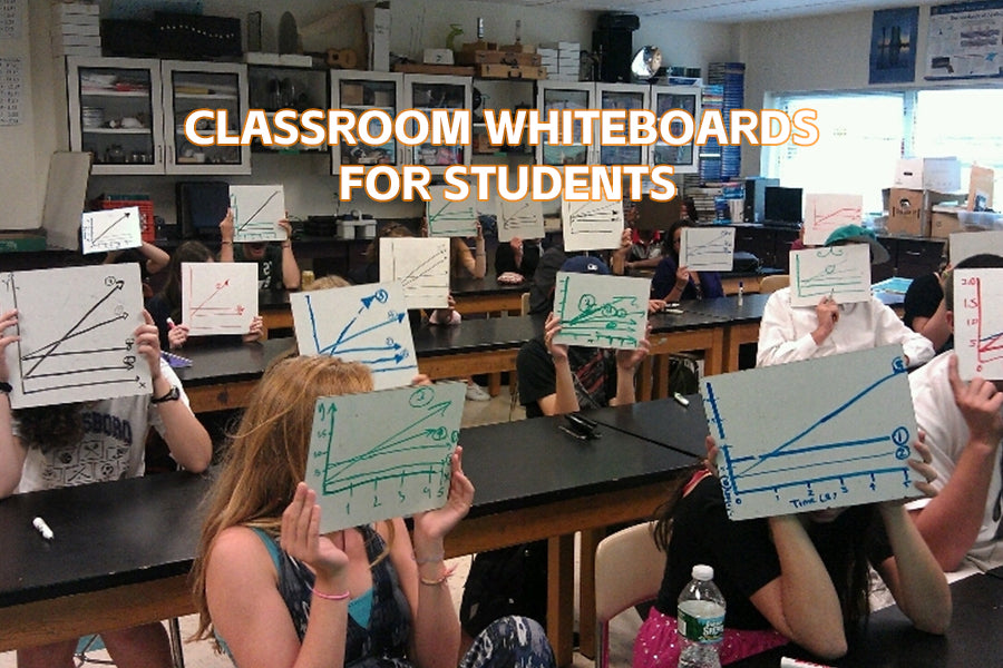 Classroom Whiteboards for Students, Benefits of Whiteboards in the Cla ...