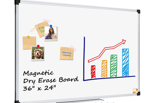 Unleashing the Power of the Dry Erase Board: Benefits and Uses